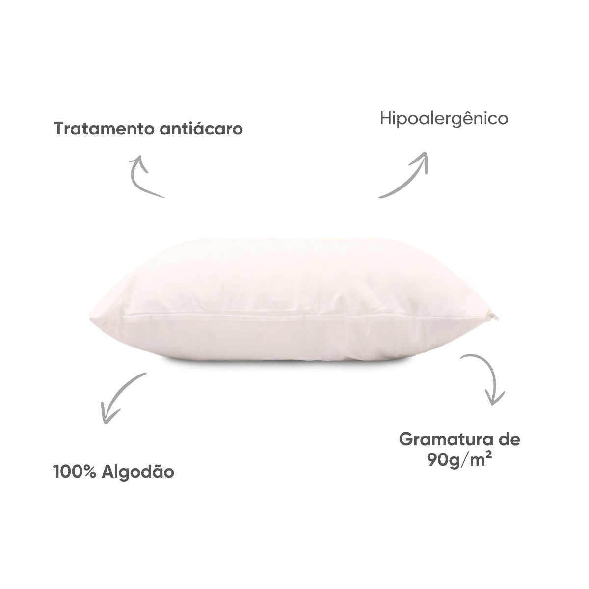 Protetor de Travesseiro Impermeável Branco - Appel
