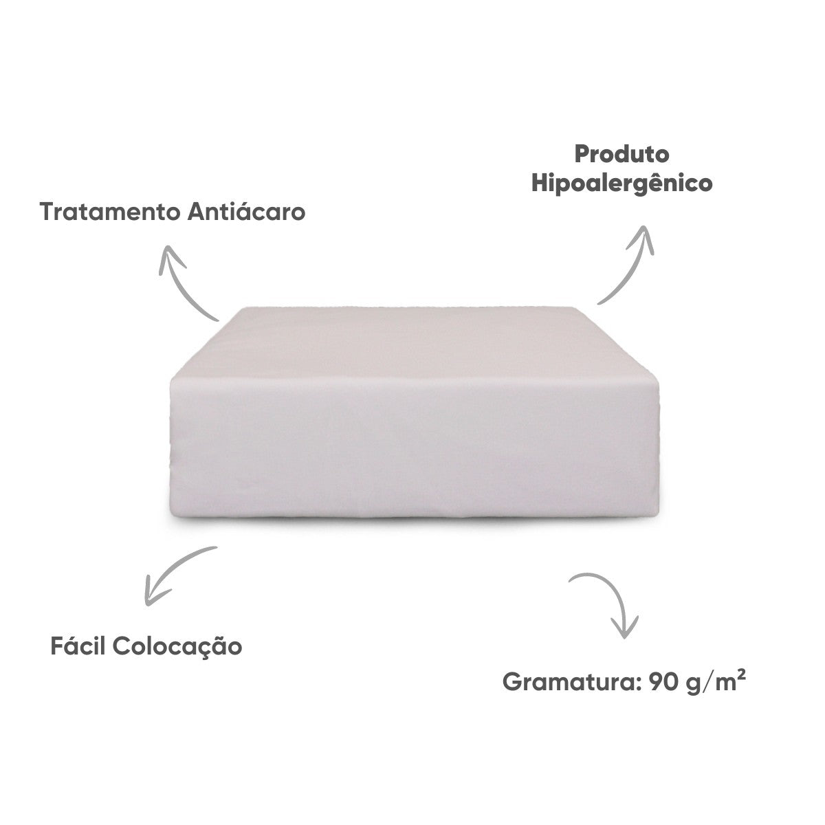 Protetor de Colchão Queen Impermeável 100% Algodão - Appel